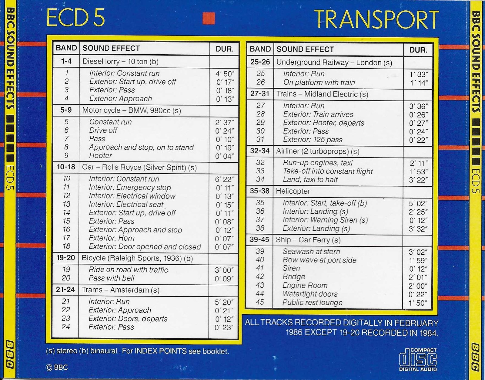 Back cover of BBCCD SFX005